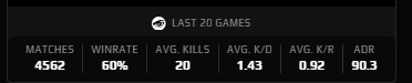 Faceit EGO Enhancer - CS2 Match Enhancement